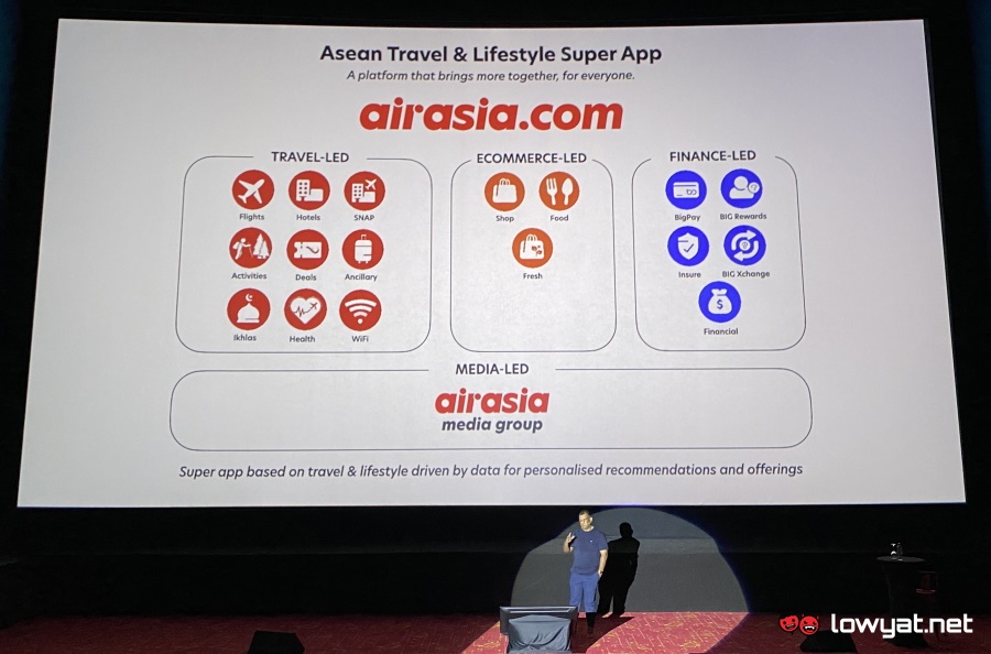 airasia super app 02