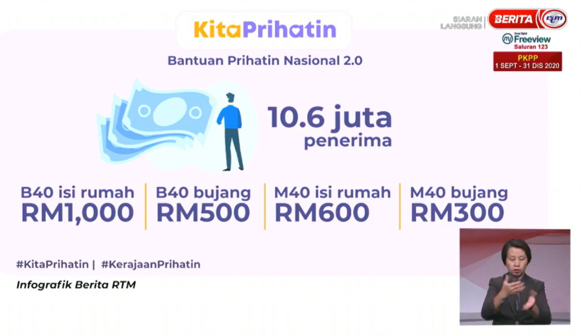Bantuan Prihatin Nasional 2.0 Coming This October Reregistration Not