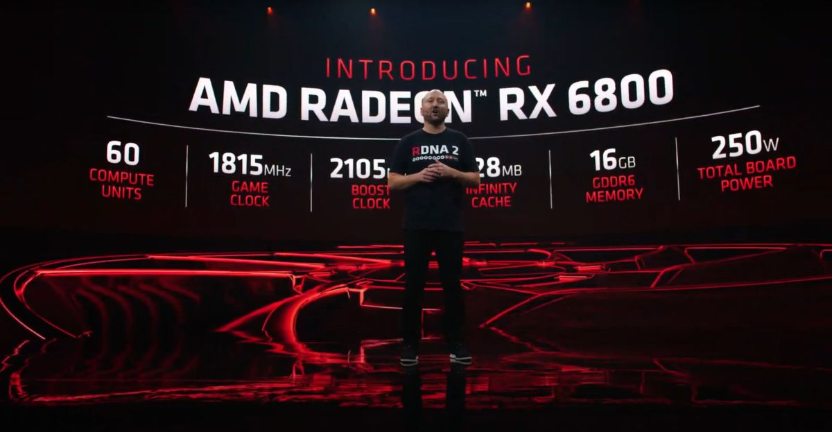 AMD Radeon RX 6800 specs