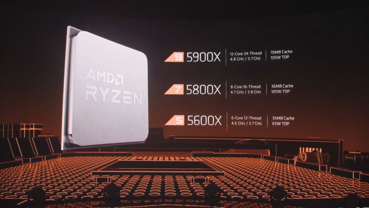 AMD Ryzen 9 5000 series specs summary