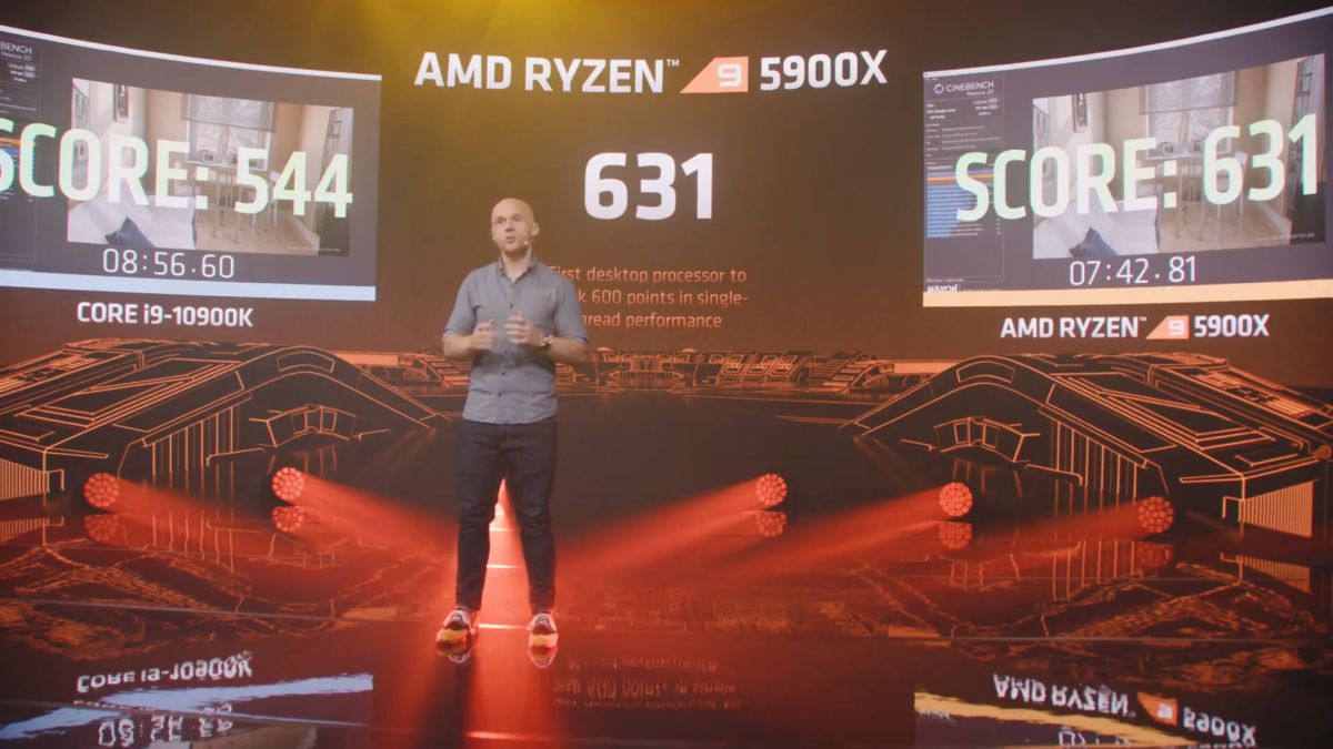 AMD Ryzen 9 5900X single threaded