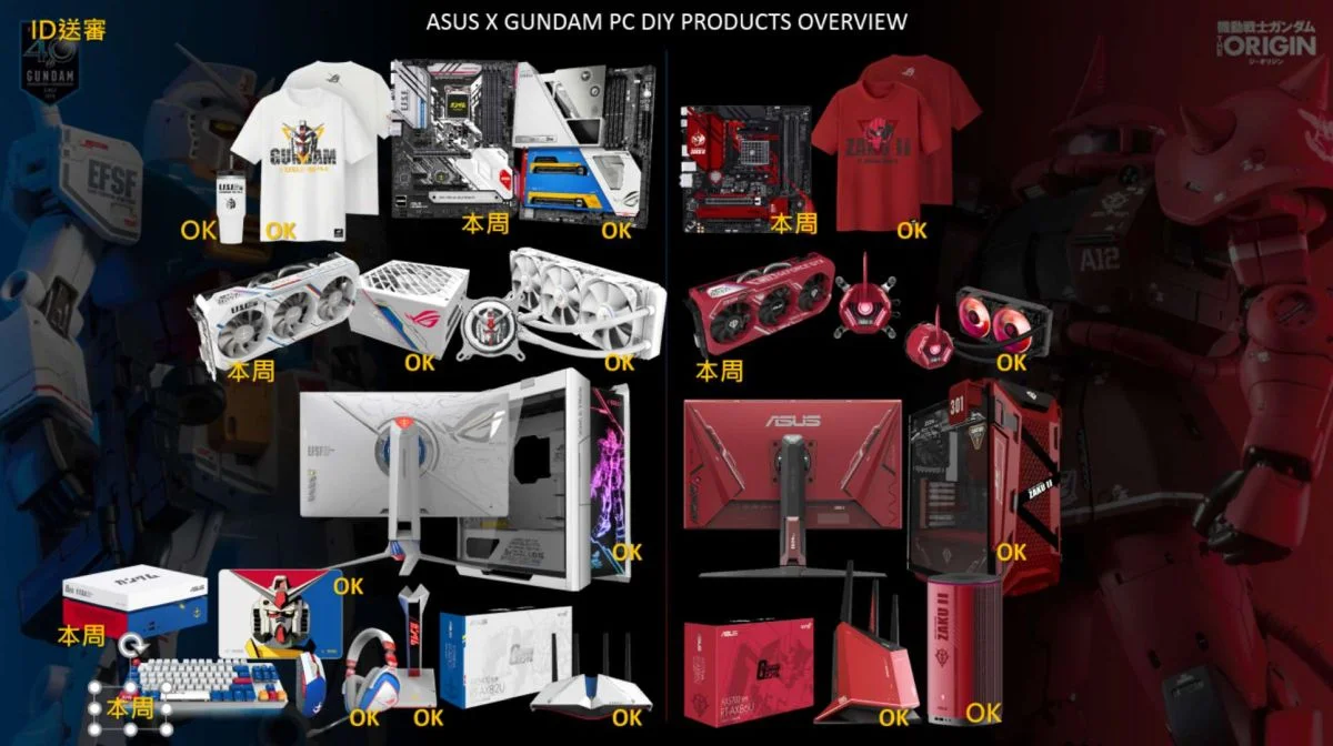 ASUS Gundam theme products