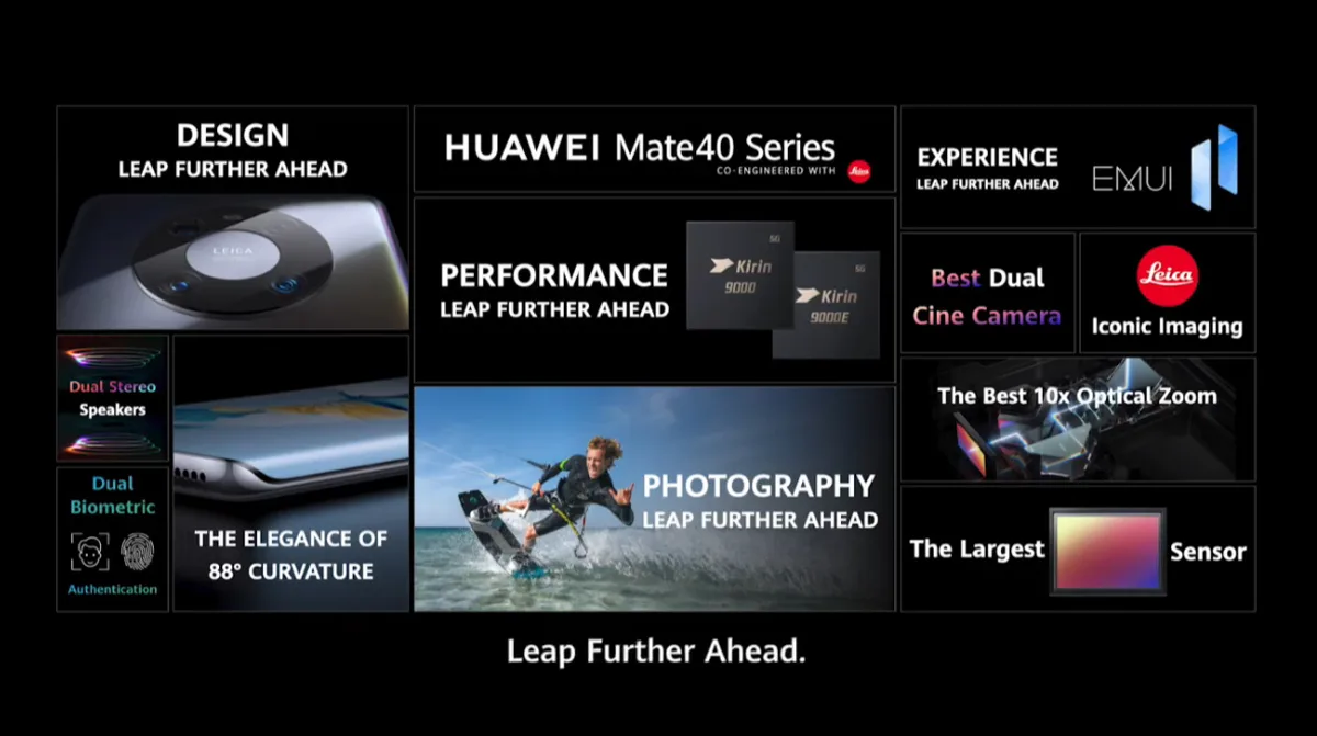Huawei Mate 40 Flagship Series