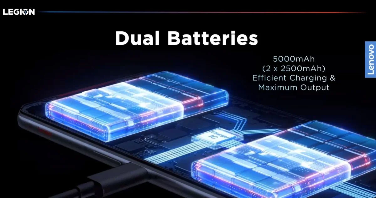 Lenovo Legion Phone Duel Dual Battery