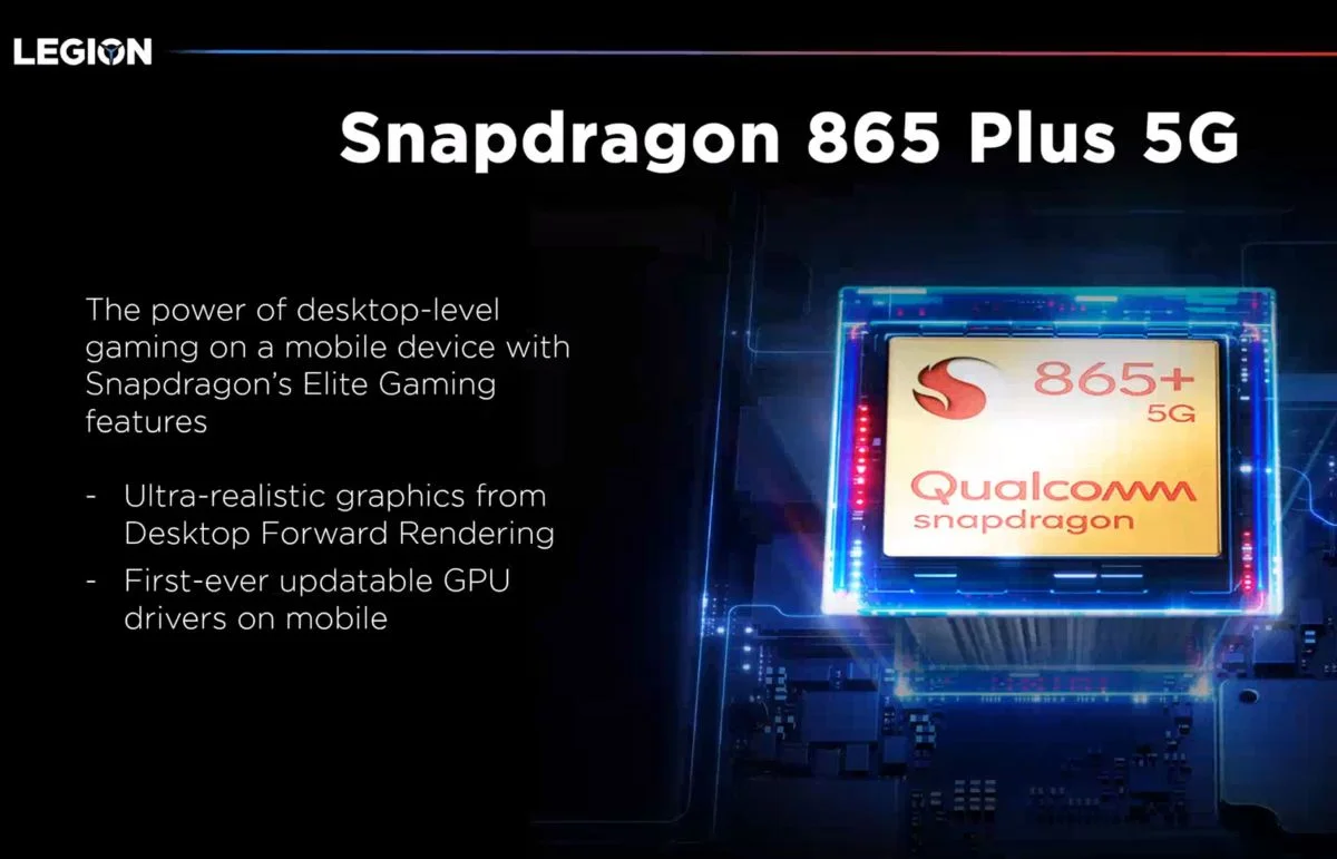 Lenovo Legion Phone Duel Snapdragon 865
