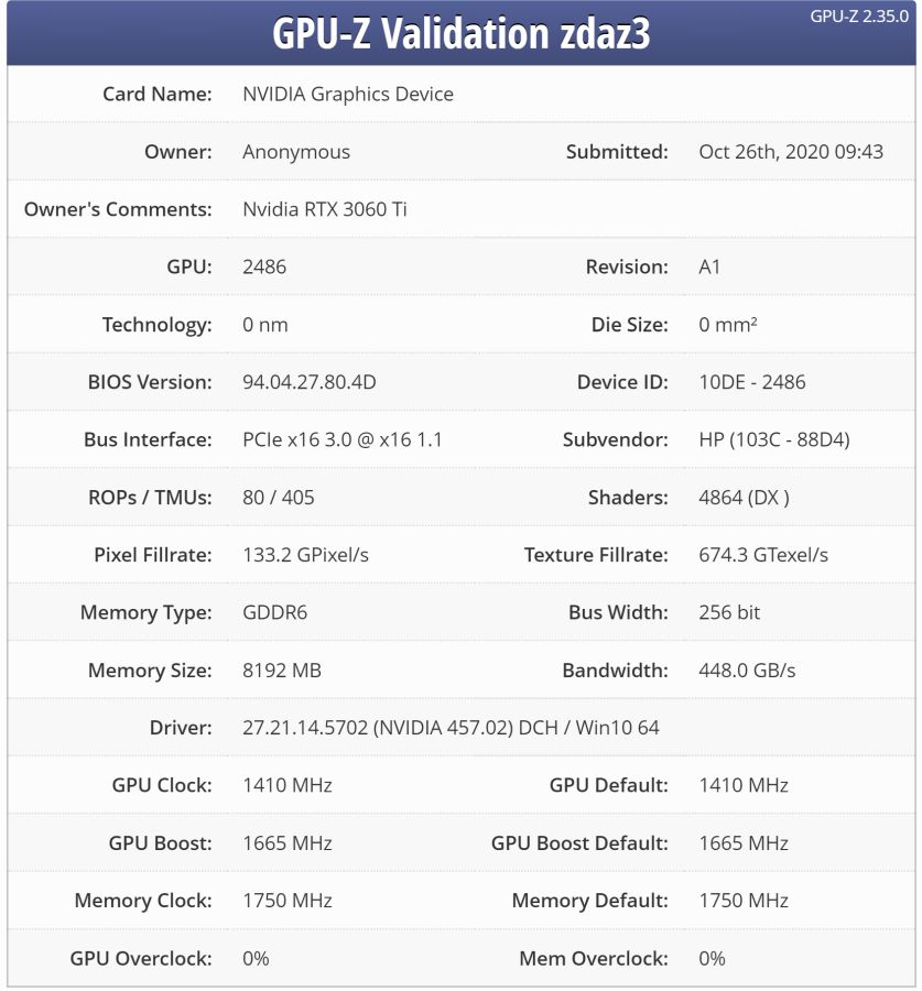 NVIDIA GeForce RTX 3060 Ti GPUZ Validation