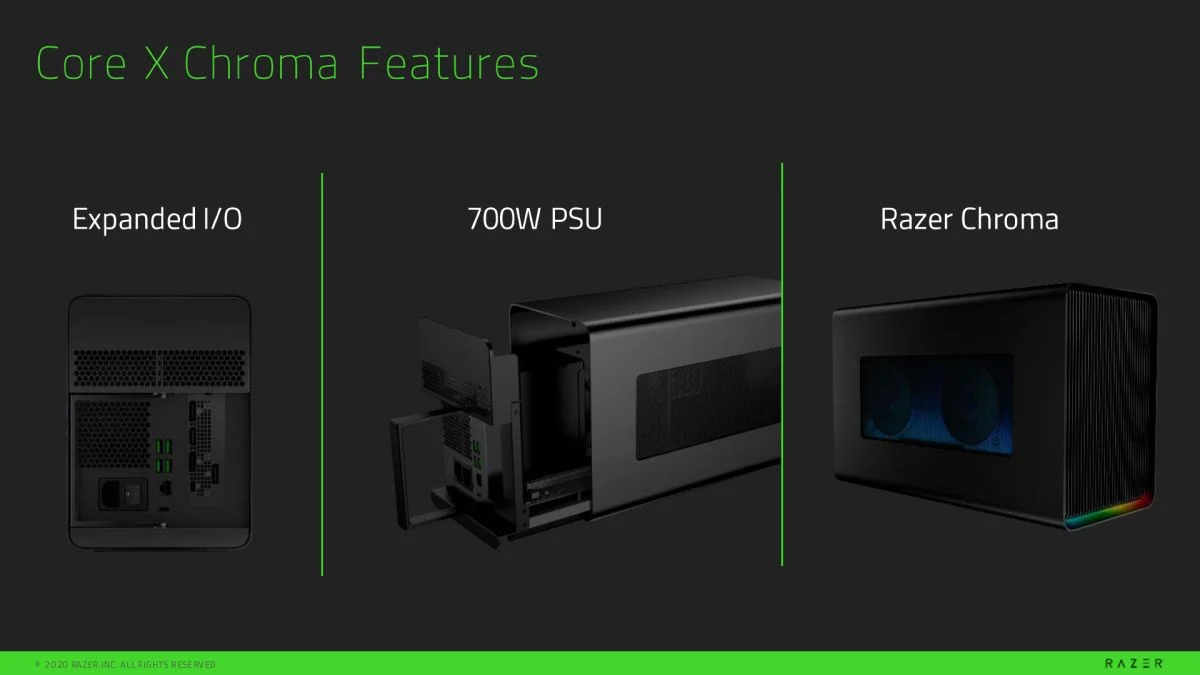 Razer Core X Chroma features