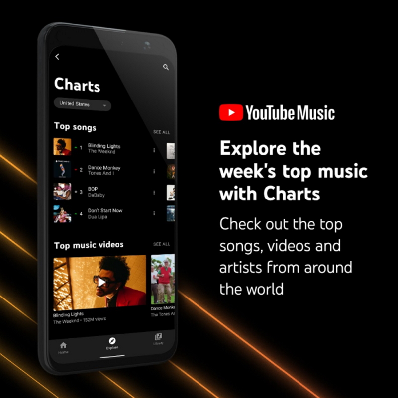 YouTube Music Charts