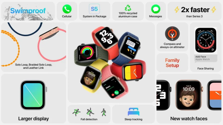 apple watch se features 01
