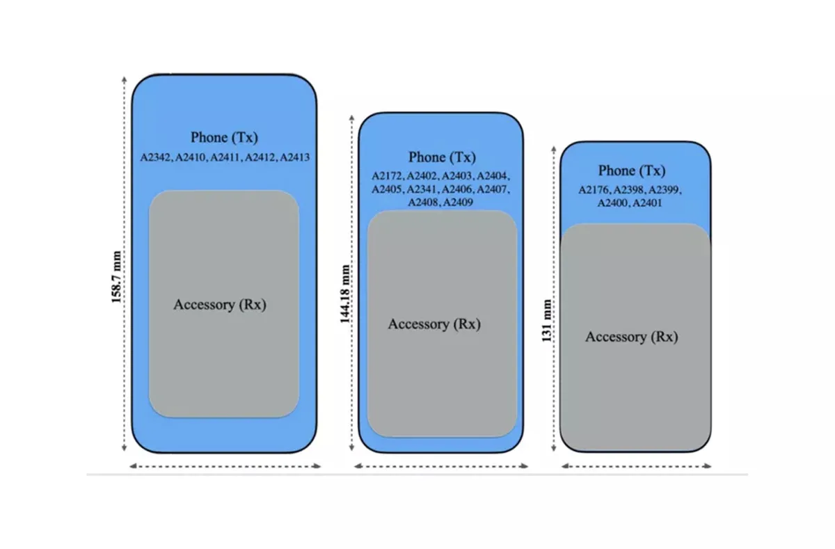 iPhone 12 Hidden Reverse Wireless Charging Capability