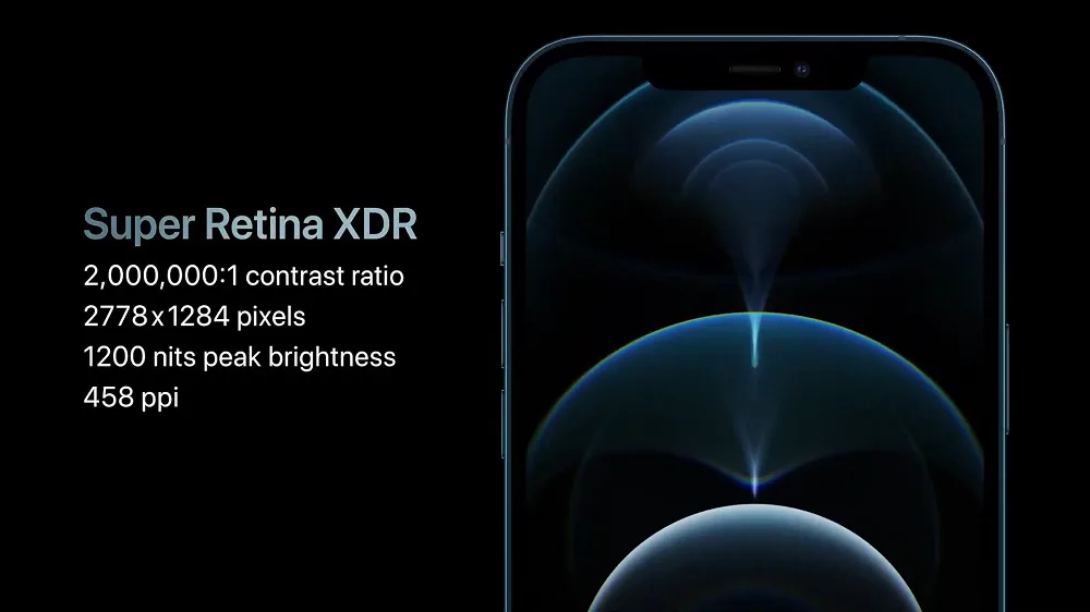 iPhone 12 Pro Max screen