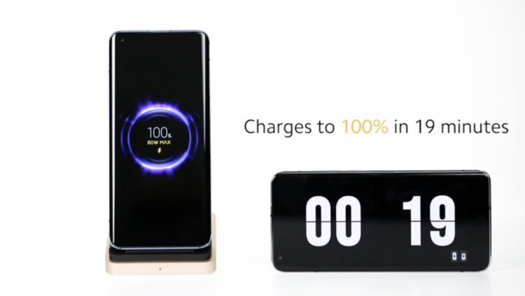 xiaomi 80w wireless charging technology