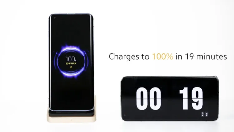 xiaomi 80w wireless charging technology