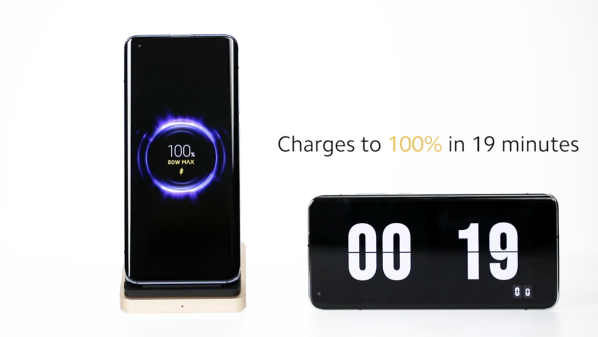 xiaomi 80w wireless charging technology