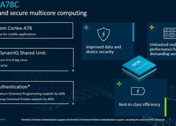 ARM Cortex-A78C