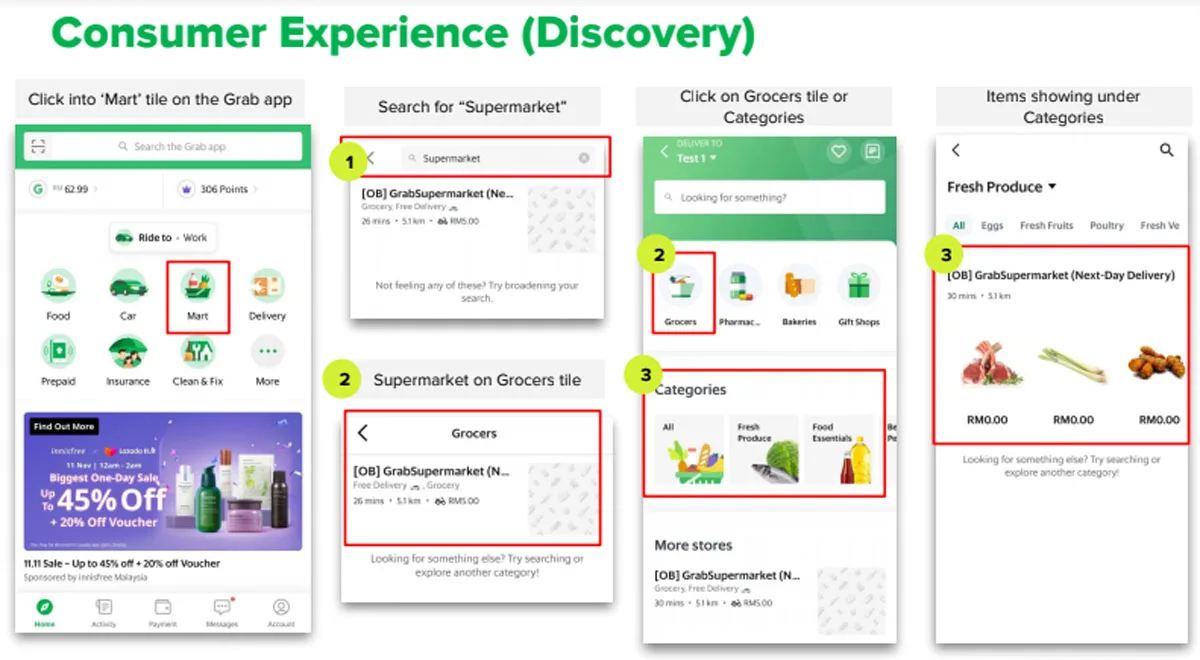 Grab GrabSupermarket Service Petaling Jaya