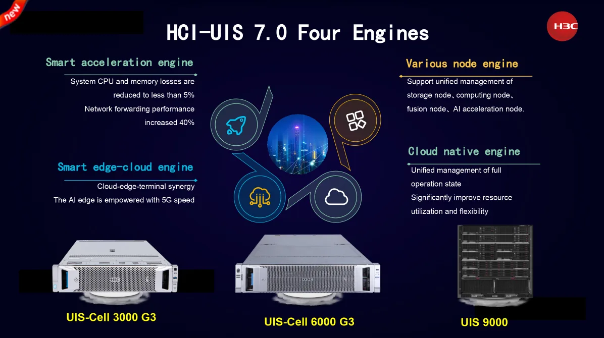 H3C UIS HCI Malaysia