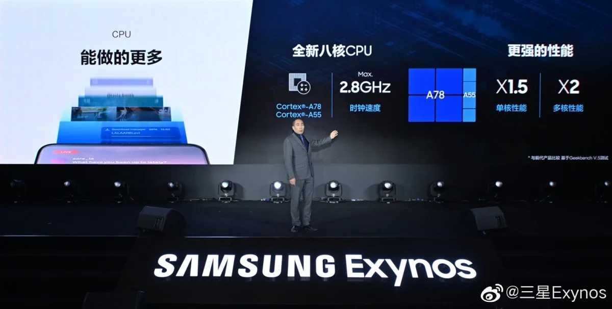 Samsung Exynos 1080 Vivo chipset SoC chip official