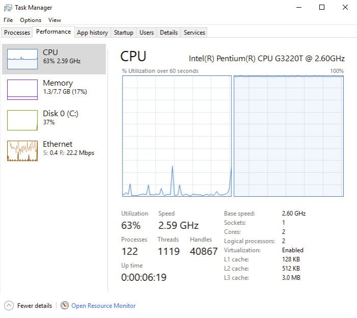 AMD Radeon CPU Consumption 1