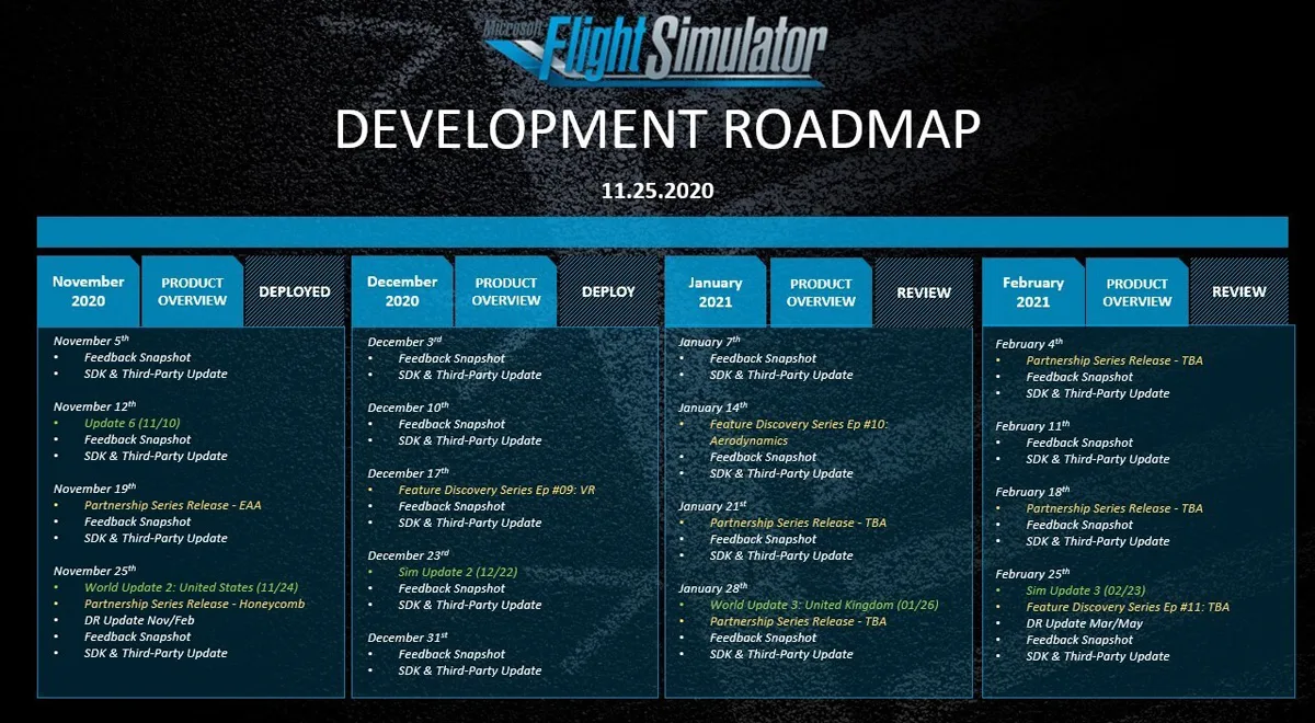 Microsoft Flight Simulator Free VR Support Update Late December