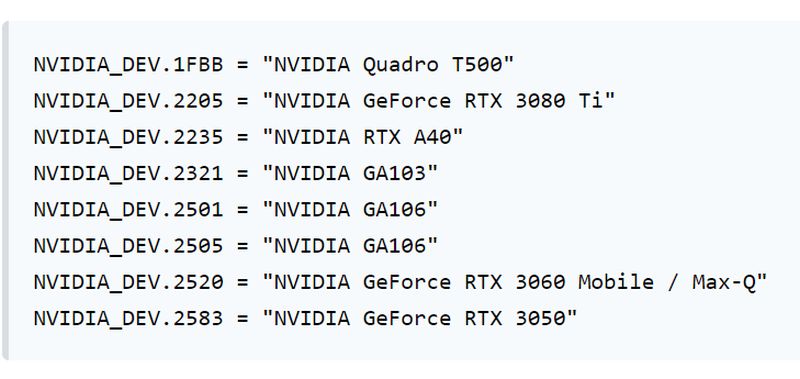 NVIDIA GeForce RTX 3080 Ti HP Device ID list