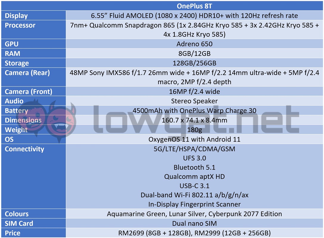 OnePlus 8T Specs Sheet