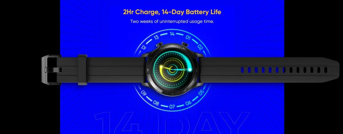 Realme Watch S Pro India
