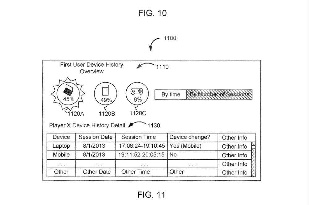EA Patent cross platform info 2
