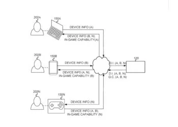 EA Patent cross platform info