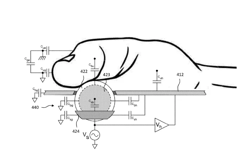 Nvidia controller patent trackball interface