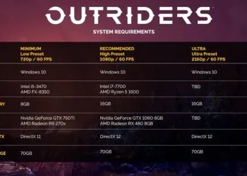 Outriders pc requirements