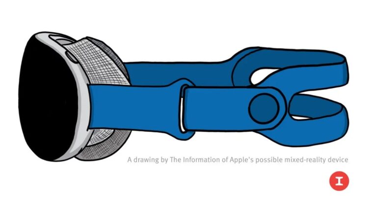 Apple mixed-reality headset
