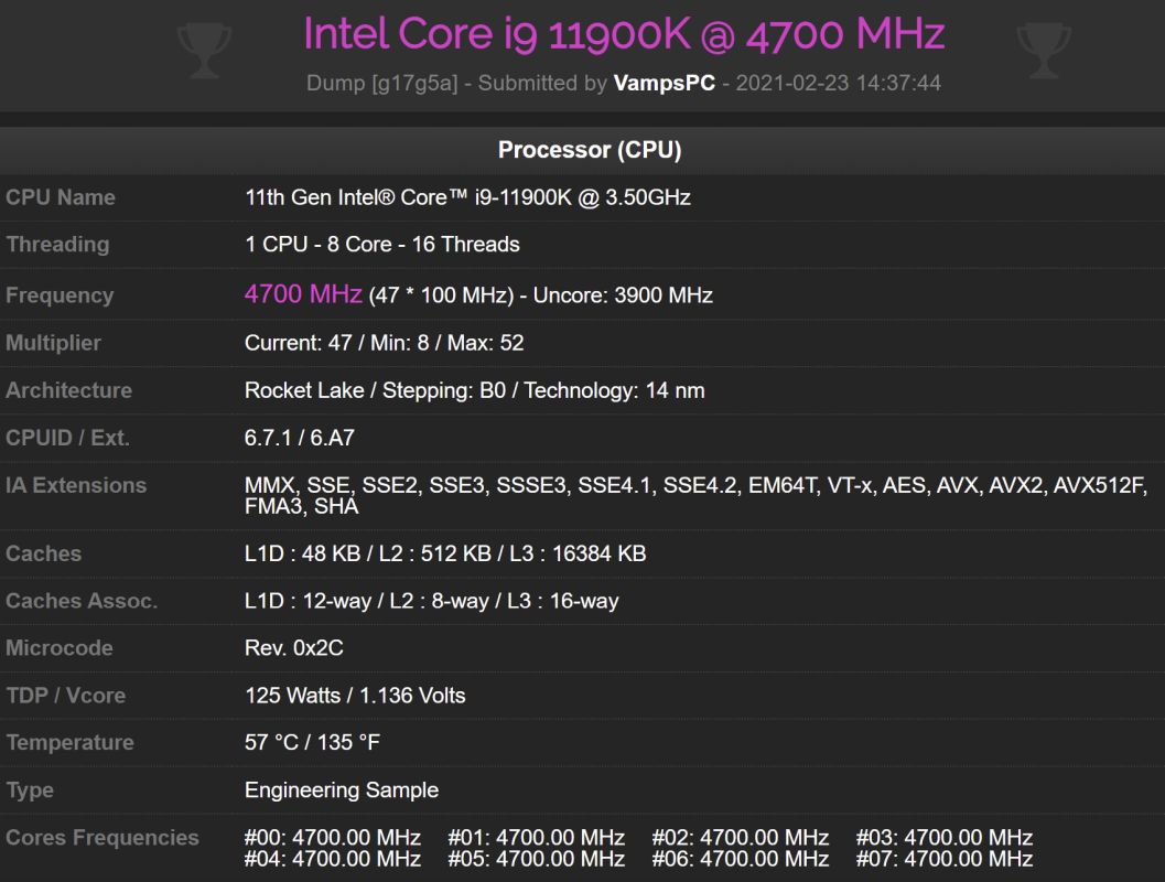 Intel Core i9 11900k cpu z performance