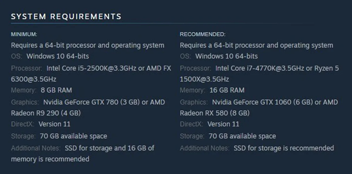 Sony PlayStation Days Gone PC Steam Spring