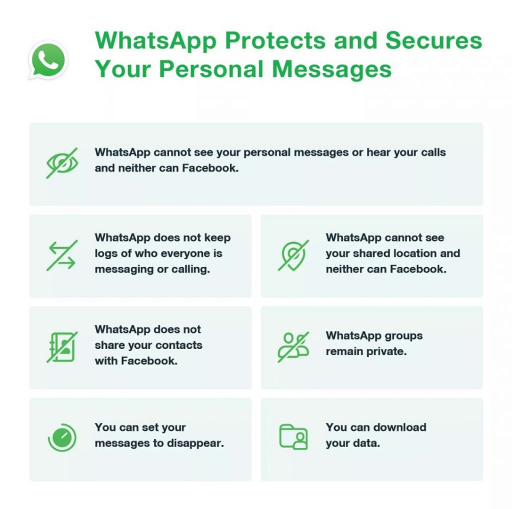 Whatsapp limits usability users privacy changes