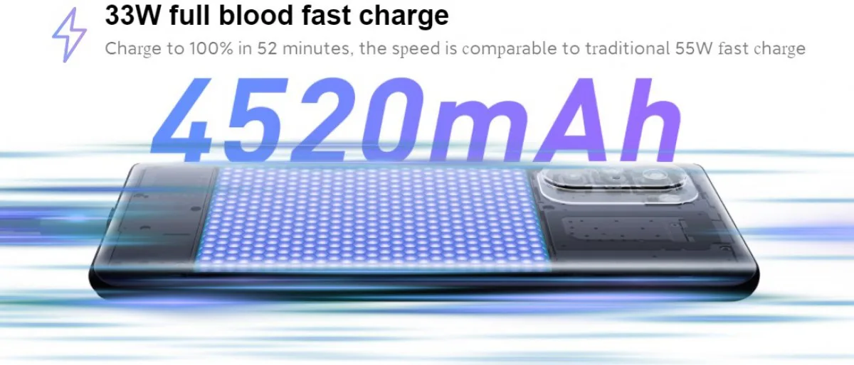 Xiaomi Redmi K40 Pro Plus Flagship Series China