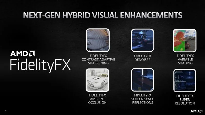 AMD FidelityFX Super Resolution 800