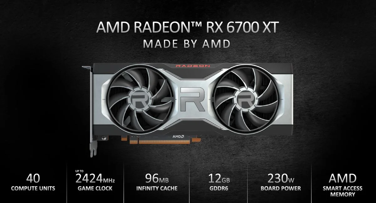 AMD Radeon RX 6700XT specs