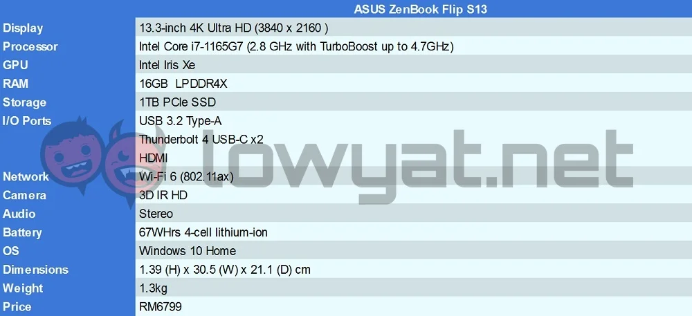 ASUS ZenBook Flip S OLED specs