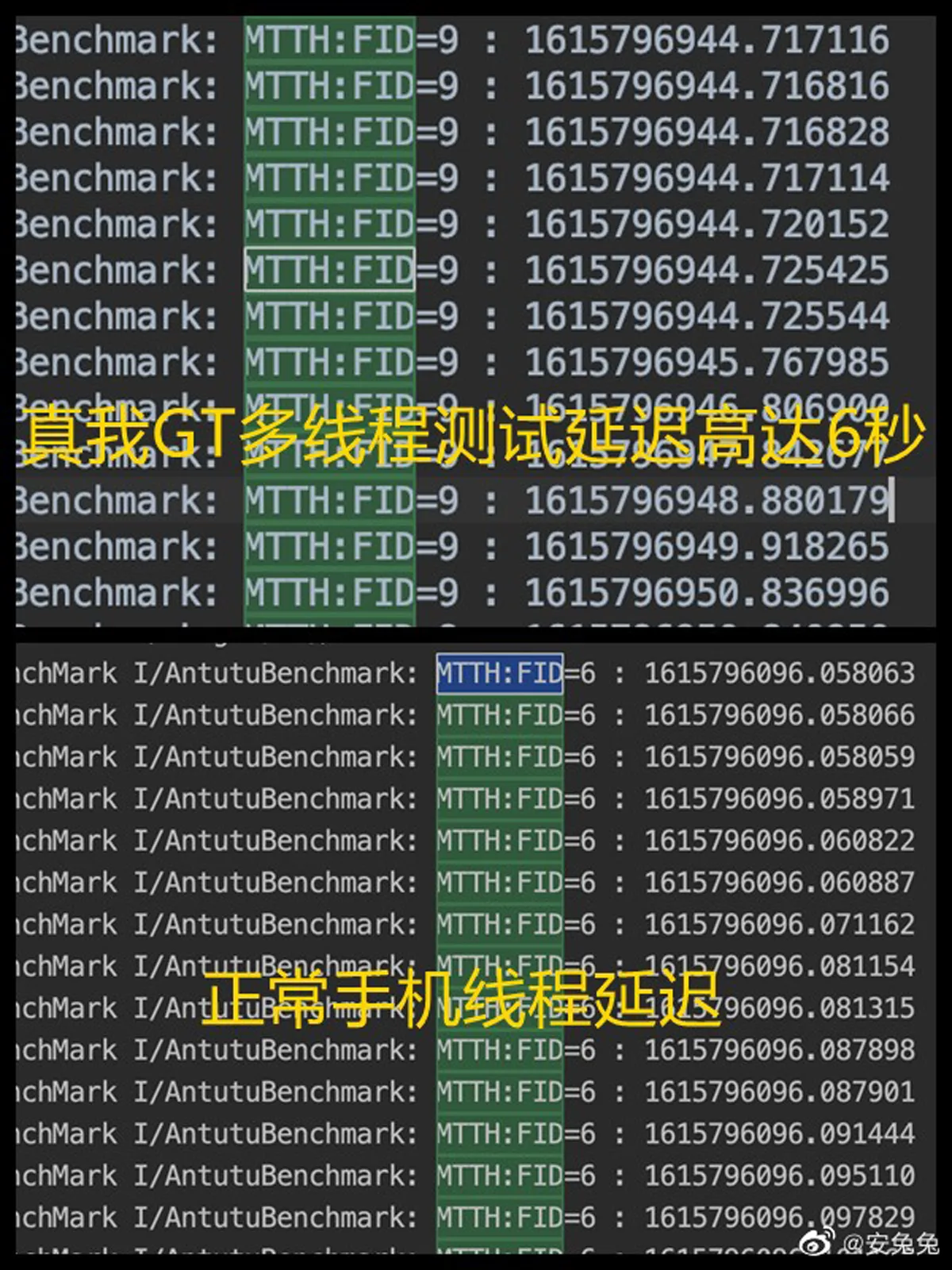 Antutu Realme GT cheating benchmark