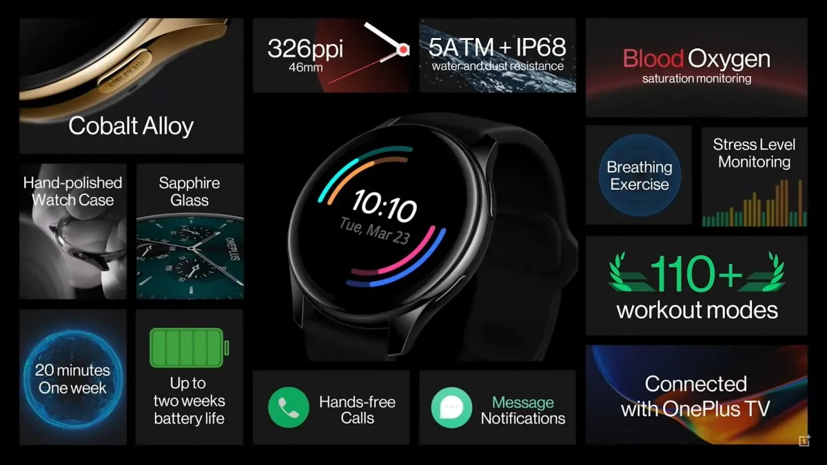 OnePlus Watch Now Official Two Week Battery Life And IP68 Rating
