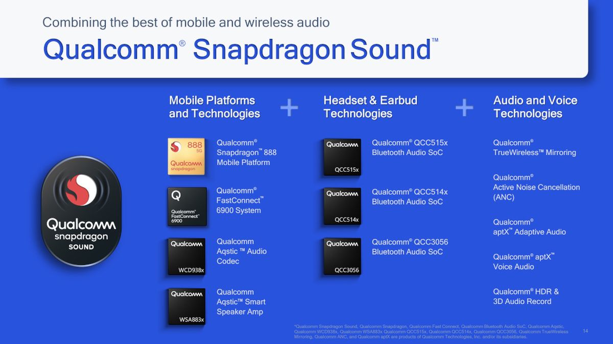 Qualcomm Snapdragon Sound 2