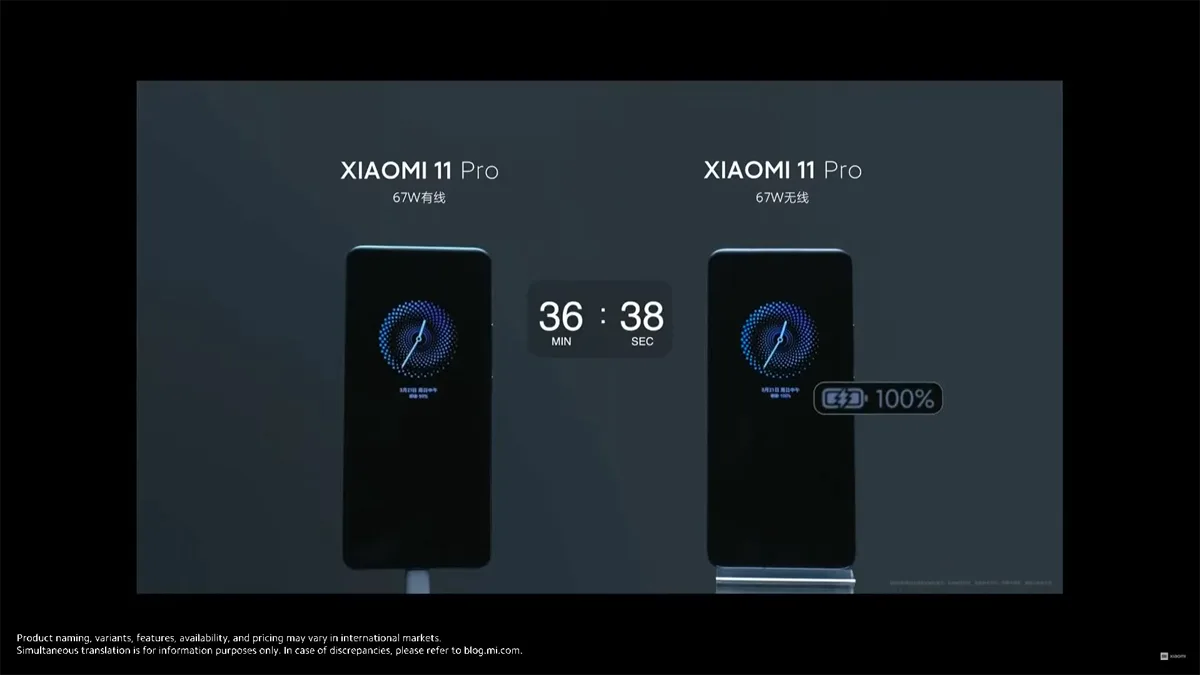 Xiaomi Mi 11 Pro Ultra Official