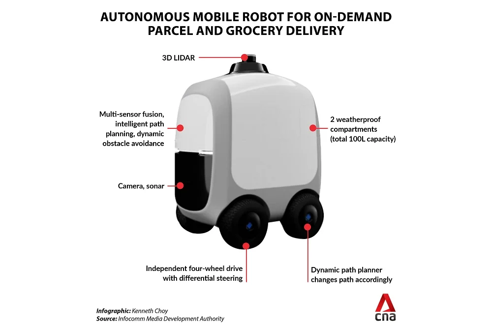 Singapore autonomous robot delivery trial