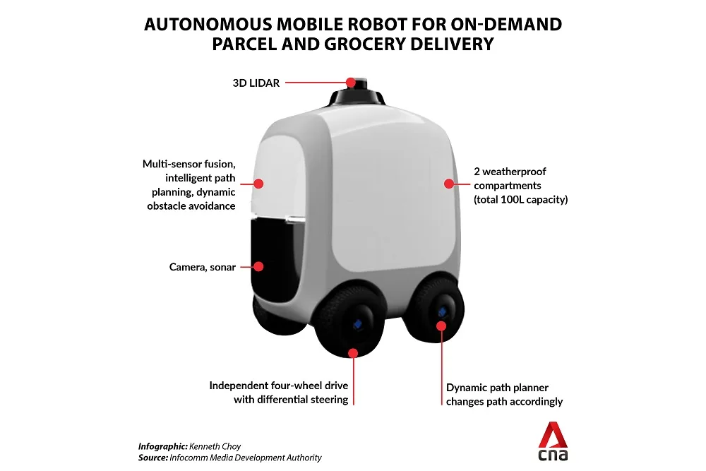 Singapore autonomous robot delivery trial