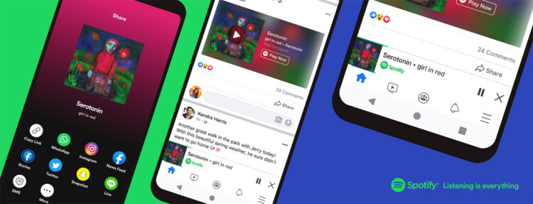 Spotify Facebook Miniplayer feature