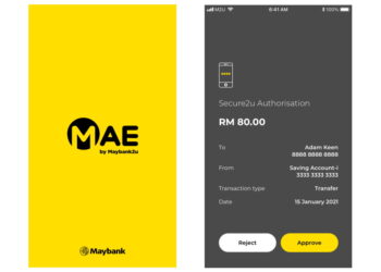 Image: Maybank