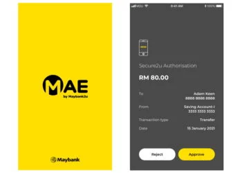 Image: Maybank