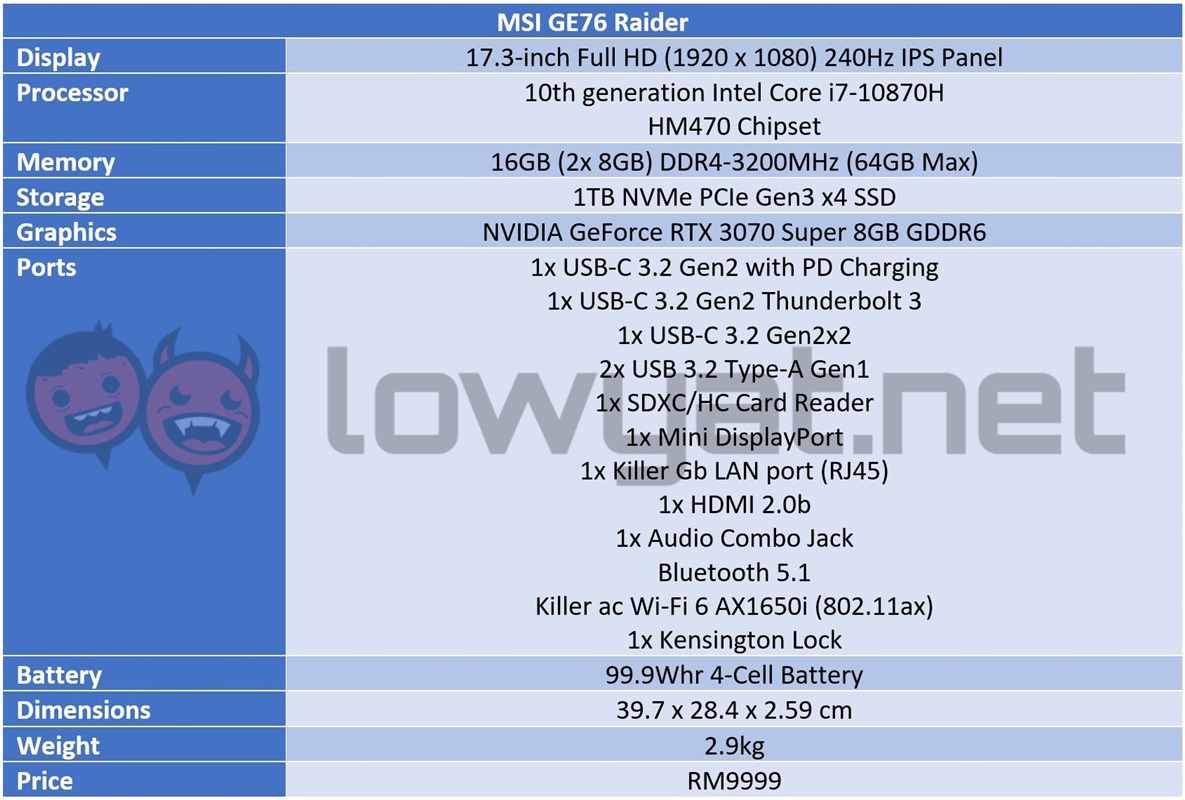 MSI GE76 Raider Specifications Sheet