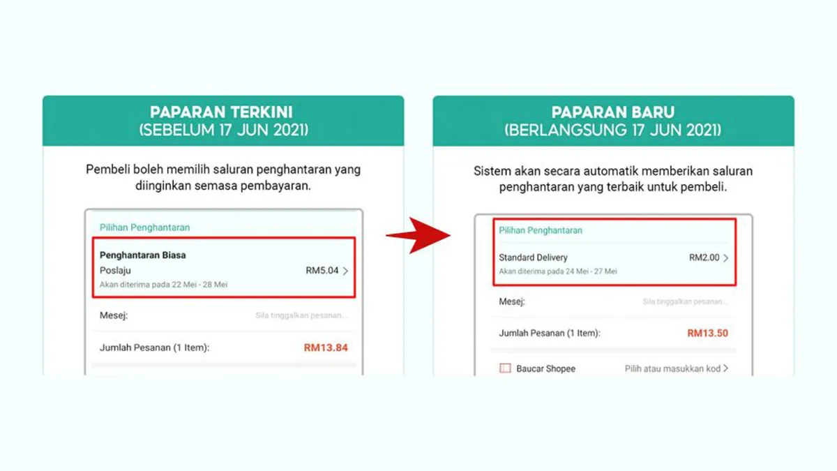 Shopee Courier Options June Delivery Policy Change